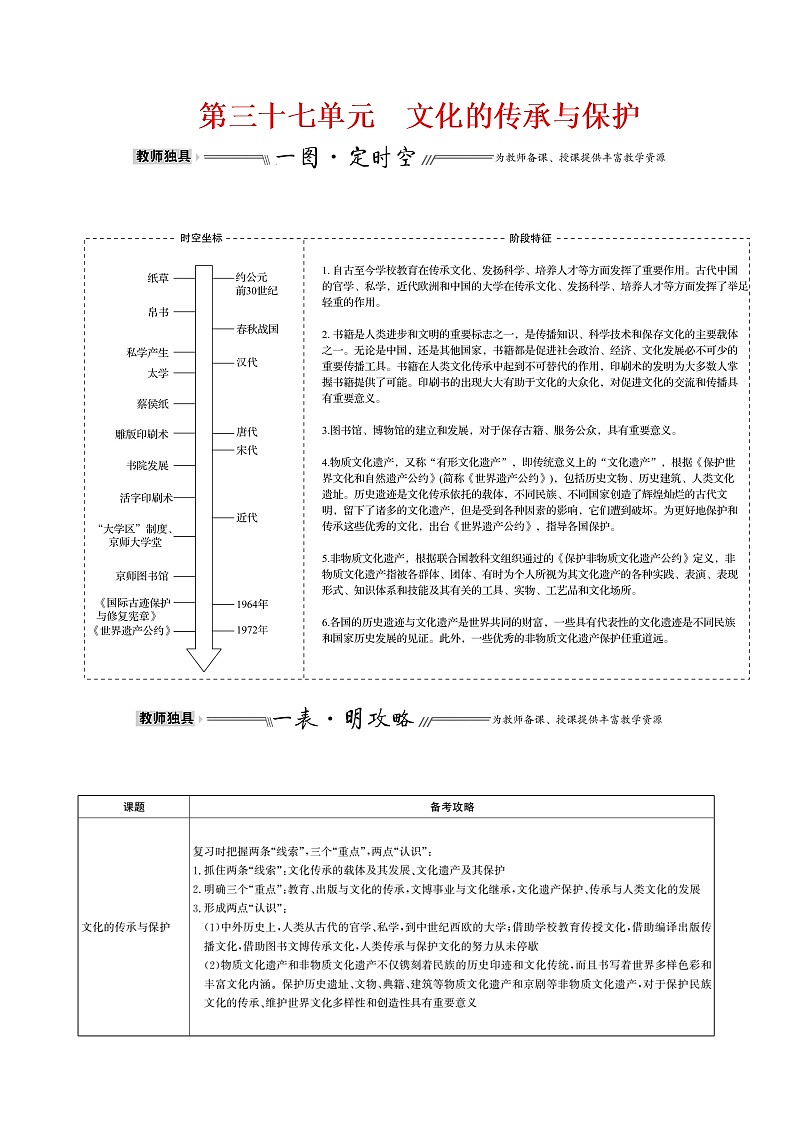 高中历史第三十七单元 文化的传承与保护 学案第1页