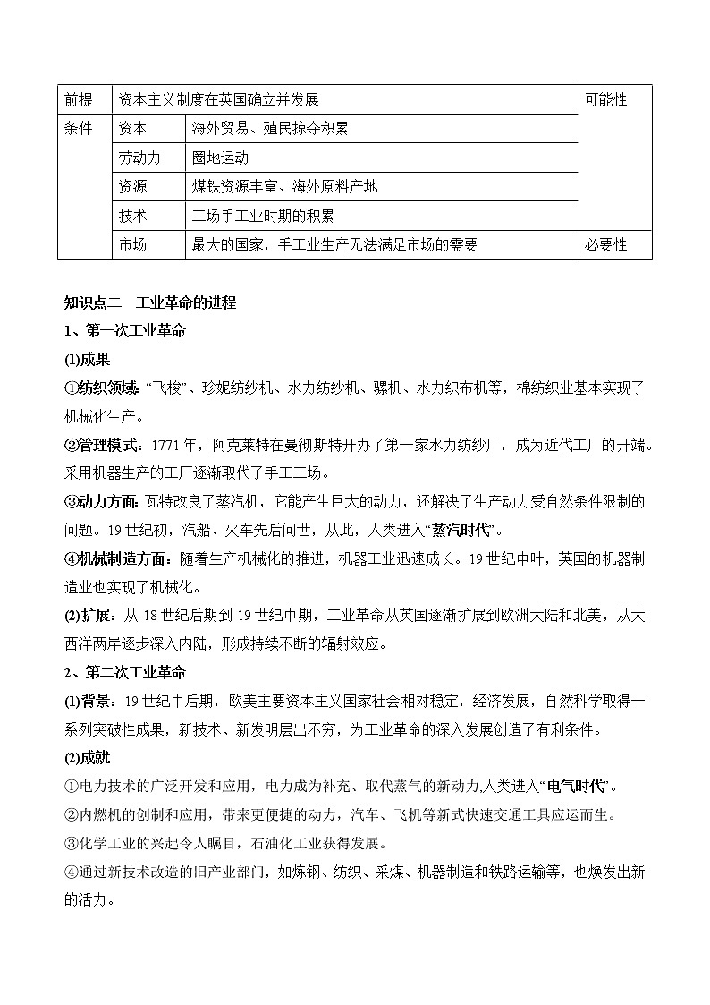 高中历史第五单元 工业革命与马克思主义的诞生-知识梳理（中外历史纲要下）【新教材适用】02
