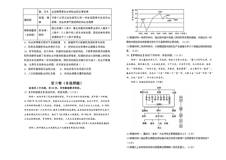 重庆市沙坪坝区重点中学2022-2023学年高三历史上学期期末复习试题（一）（Word版附解析）03