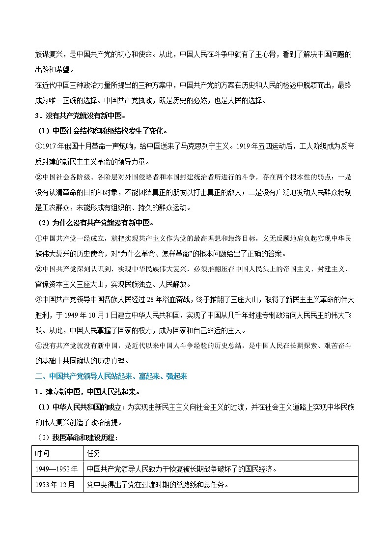 【寒假自学】2023年统编版(2019)高一政治-第05讲《历史和人民的选择》寒假精品讲学练（原卷版）（统编版必修3）第2页