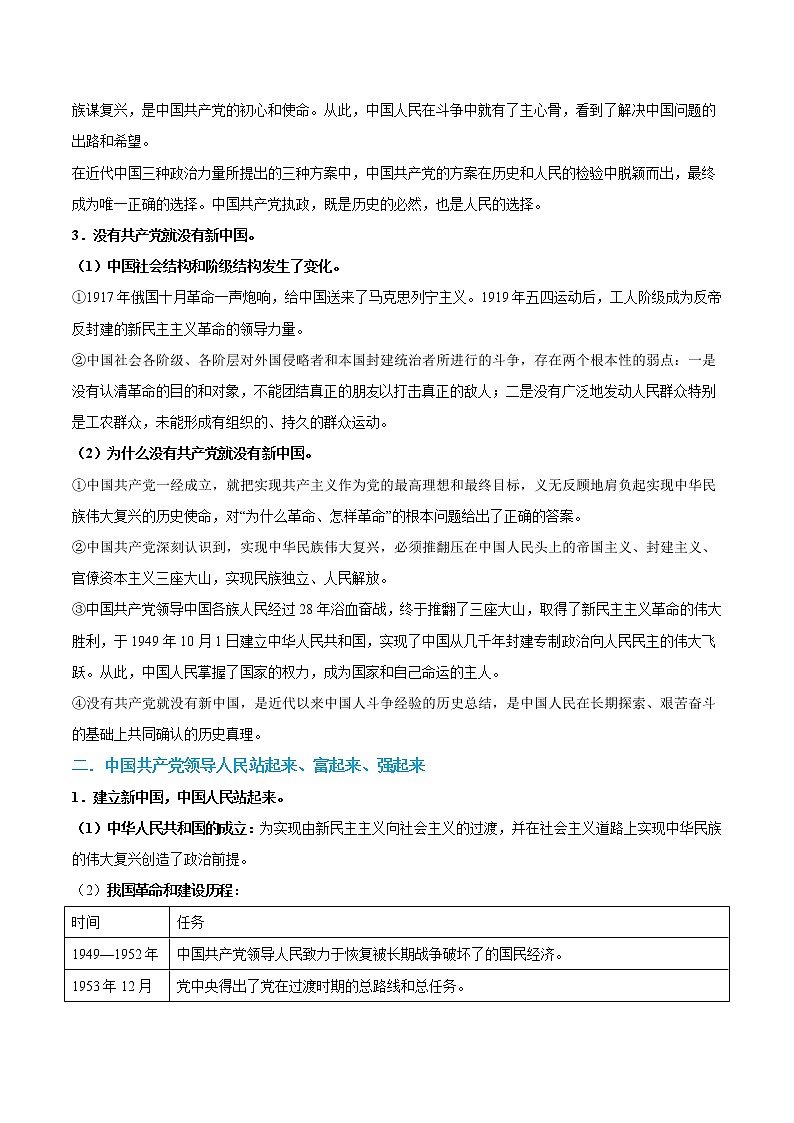 【寒假自学】2023年统编版(2019)高一政治-第05讲《历史和人民的选择》寒假精品讲学练（解析版）（统编版必修3）第2页