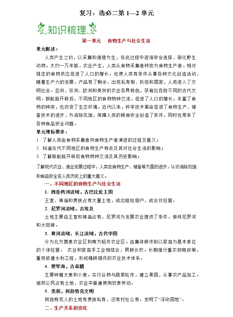 寒假自学 23年统编版 19 高二历史 复习 选择性必修第二册 第1 2单元寒假精品讲学练 教习网 试卷下载