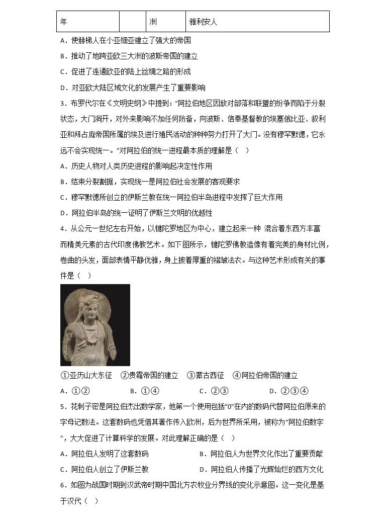 寒假自学 23年统编版 19 高二历史 第6课 古代人类的迁徙和区域文化的形成 寒假精品讲学练 教习网 试卷下载