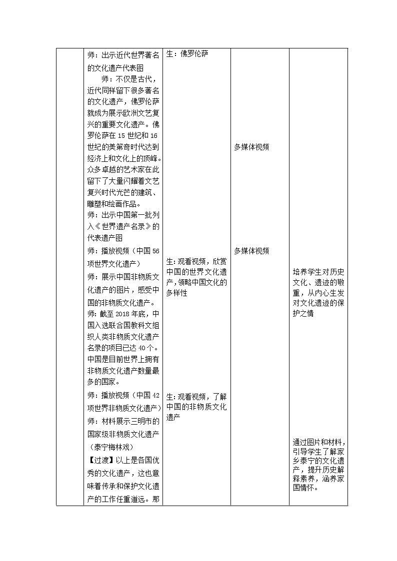 【教学设计】第15课 文化遗产：全人类共同的财富第3页