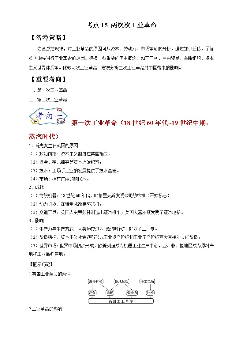 高中历史考点15 两次次工业革命-备战2022年高考历史一轮复习考点帮（新高考专用）第1页