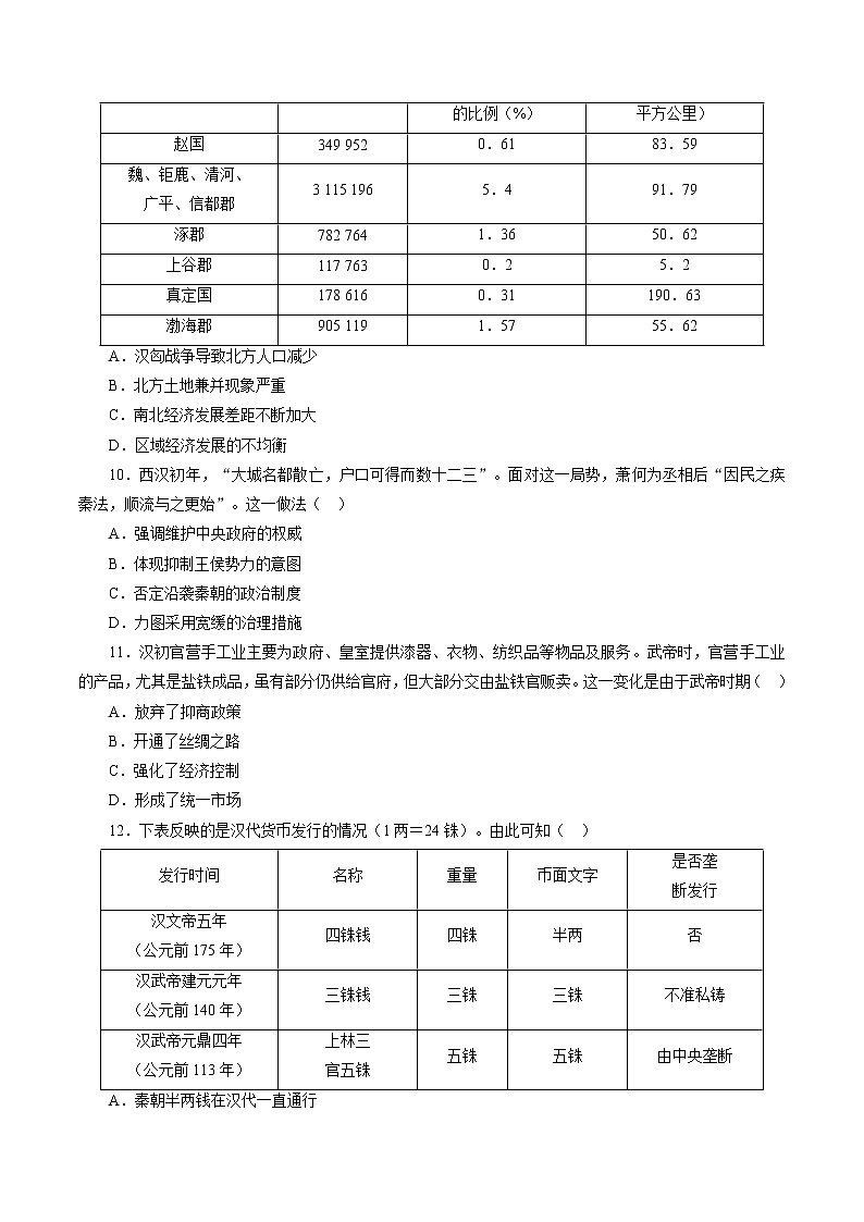 高中历史课时02 秦汉时期统一多民族封建国家的建立和巩固-2022年高考历史一轮复习小题多维练（新高考版）（原卷版）03