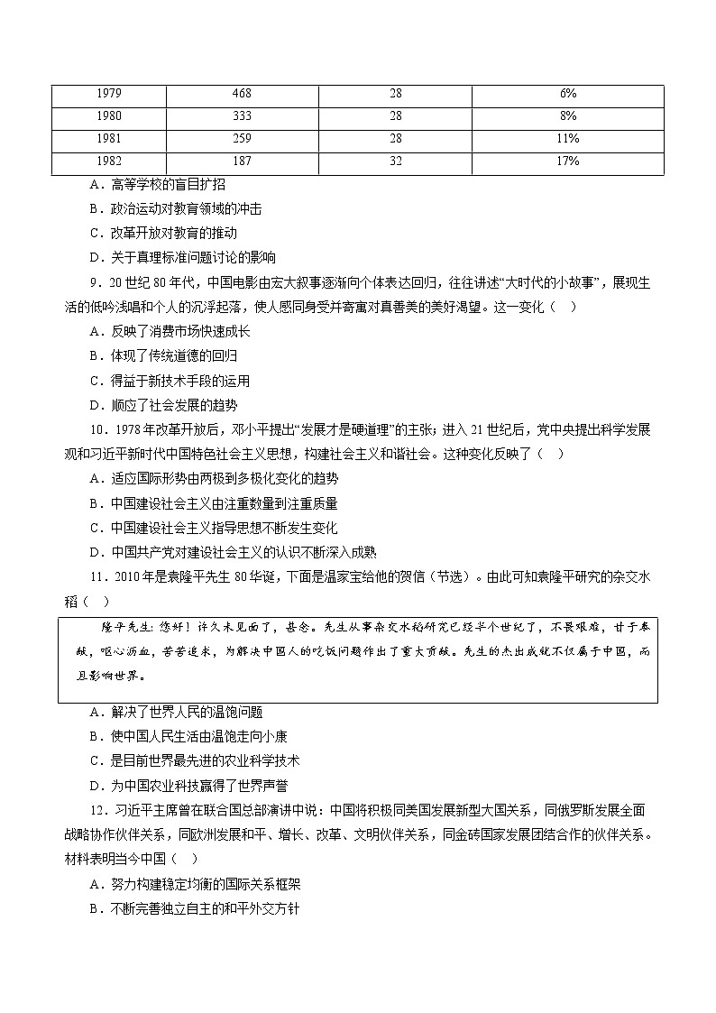 高中历史课时20 改革开放以来的巨大成就-2022年高考历史一轮复习小题多维练（新高考版）（原卷版）03