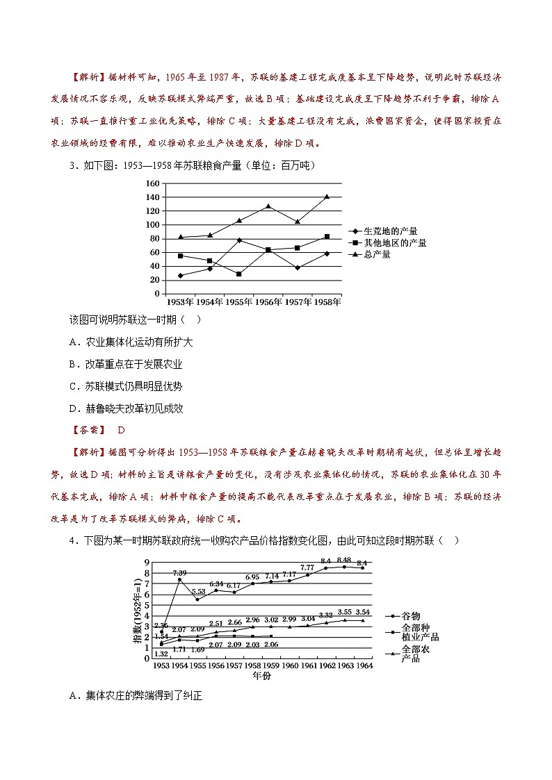 高中历史课时35 社会主义国家的发展与变化与新兴国家的发展（解析版）-2022年高考历史一轮复习小题多维练（新高考版）第2页