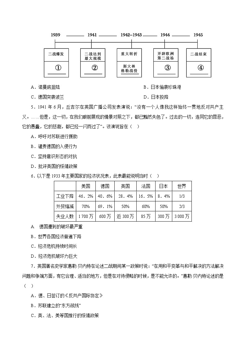 高中历史课时32 第二次世界大战与战后国际秩序的形成（原卷版）-2022年高考历史一轮复习小题多维练（新高考版）第2页