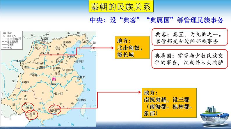 高二历史上选择性必修1第11课 中国古代的民族关系与对外交往第8页