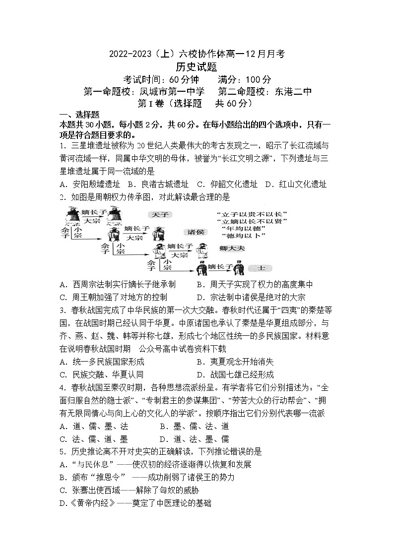 辽宁省六校协作体2022-2023学年高一历史上学期12月月考试题（Word版附答案）第1页