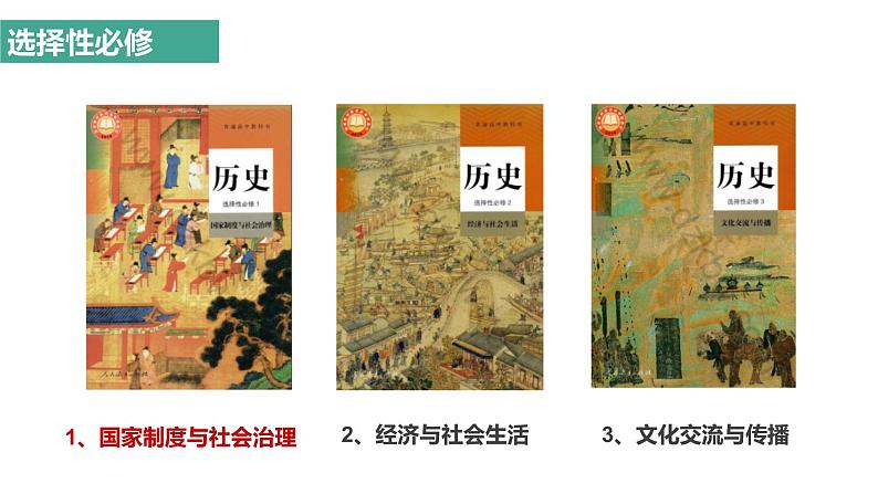 第1课 中国古代政治制度的形成与发展课件--2022-2023学年高中历史统编版选择性必修101