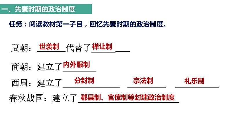 第1课 中国古代政治制度的形成与发展课件--2022-2023学年高中历史统编版选择性必修108