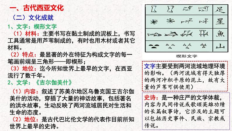 第3课 古代西亚、非洲文化 课件--2022-2023学年统编版（2019）高中历史选择性必修3第5页