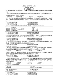 广东省江门市恩平黄冈实验中学2022-2023学年高二上学期周测十三历史试题