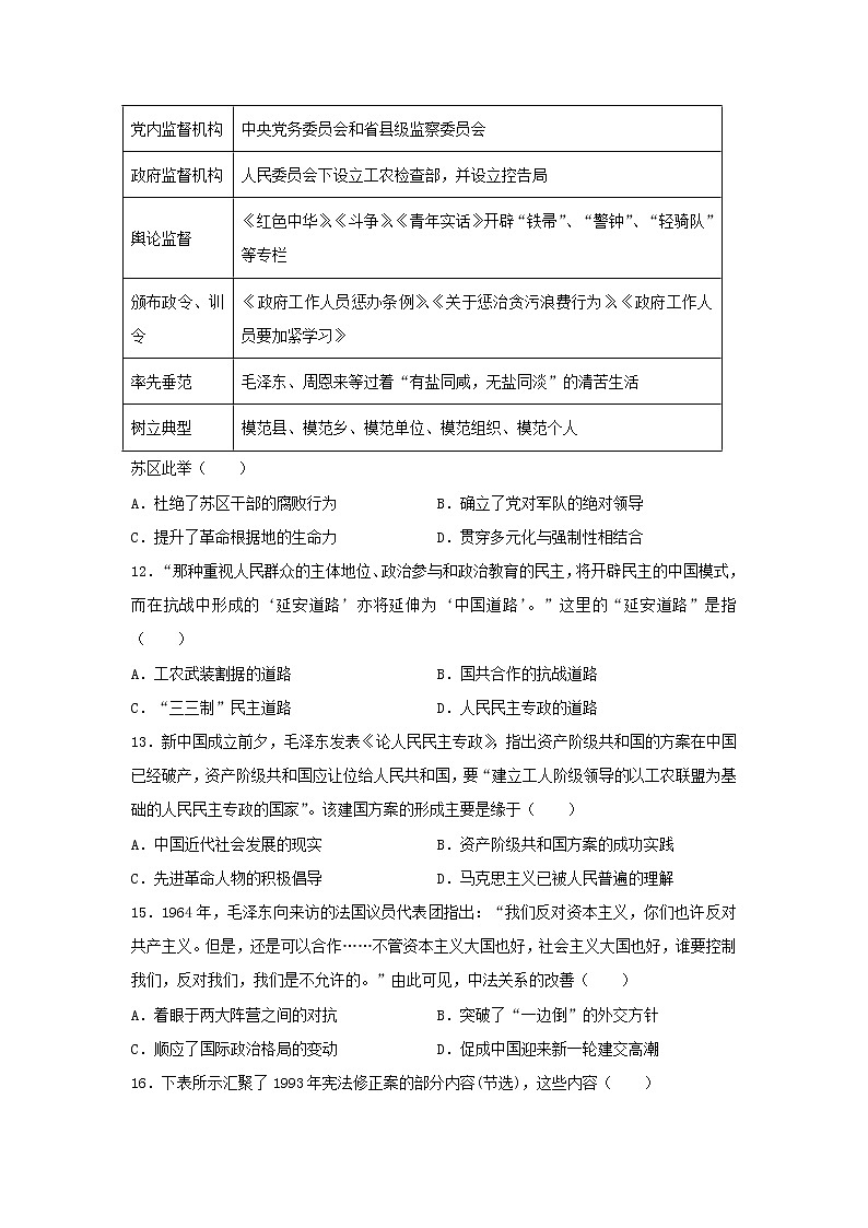 河北省邯郸市2022-2023学年高二上学期期末复习历史试题第3页
