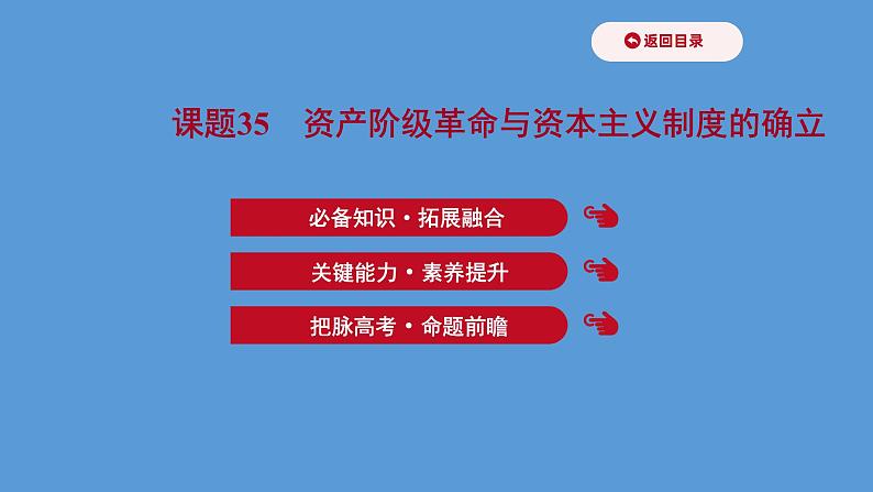 高中历史课题35 资产阶级革命与资本主义制度的确立 课件第1页