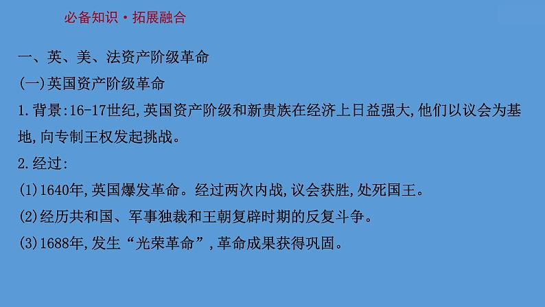 高中历史课题35 资产阶级革命与资本主义制度的确立 课件第3页