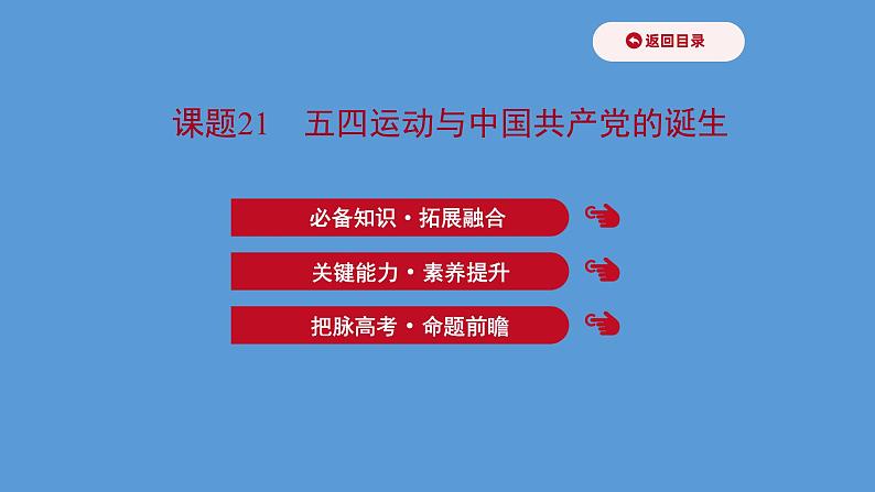 高中历史课题21 五四运动与中国共产党的诞生 课件第1页