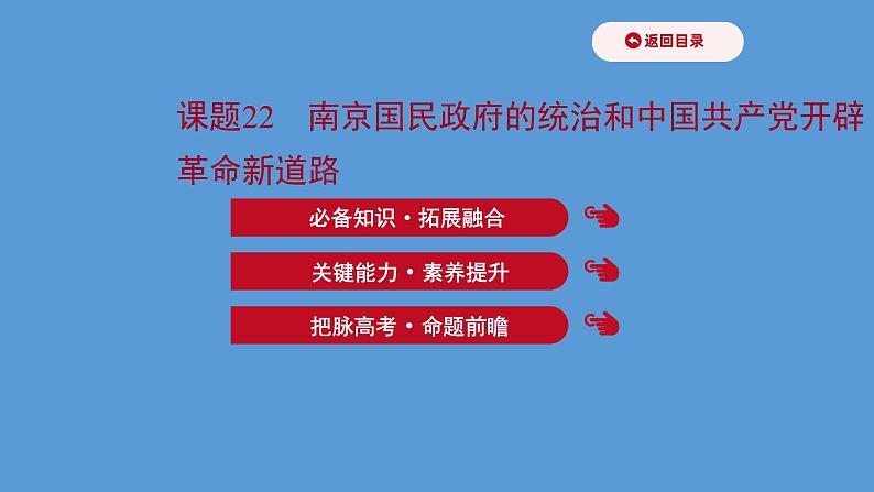 高中历史课题22 南京国民政府的统治和中国共产党 课件01