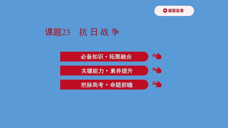 高中历史课题23 抗日战争 课件01