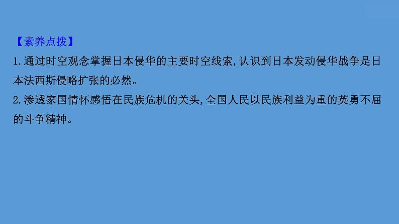 高中历史课题23 抗日战争 课件06