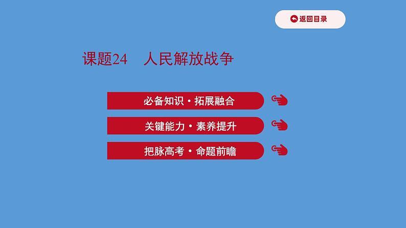 高中历史课题24 人民解放战争 课件第1页