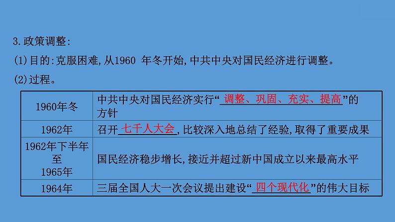 高中历史课题26 社会主义建设在探索中曲折发展 课件第8页