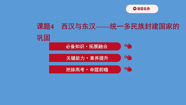 高中历史课题4 西汉与东汉——统一多民族封建国家的巩固 课件第1页