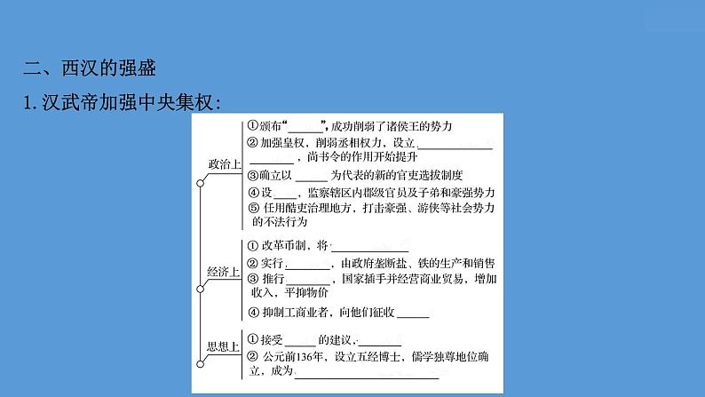 高中历史课题4 西汉与东汉——统一多民族封建国家的巩固 课件第5页