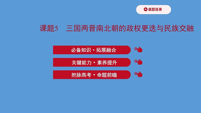 高中历史课题5 三国两晋南北朝的政权更迭与民族交融 课件第1页