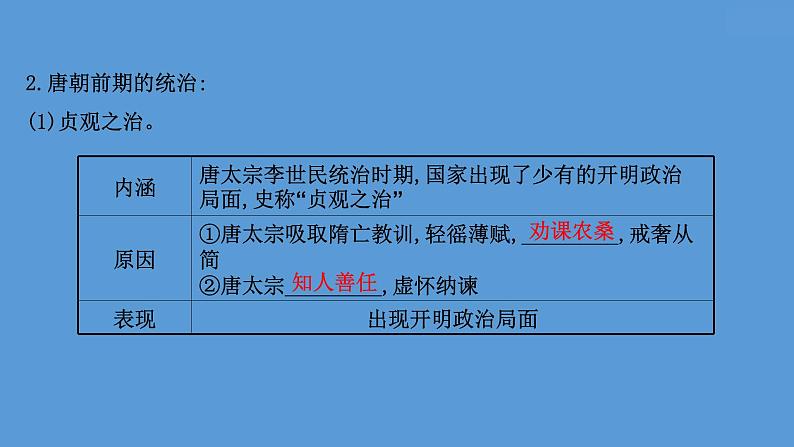 高中历史课题6 从隋唐盛世到五代十国 课件第8页