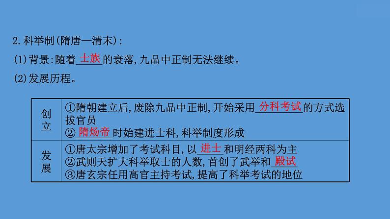 高中历史课题7 隋唐制度的变化与创新 课件第4页