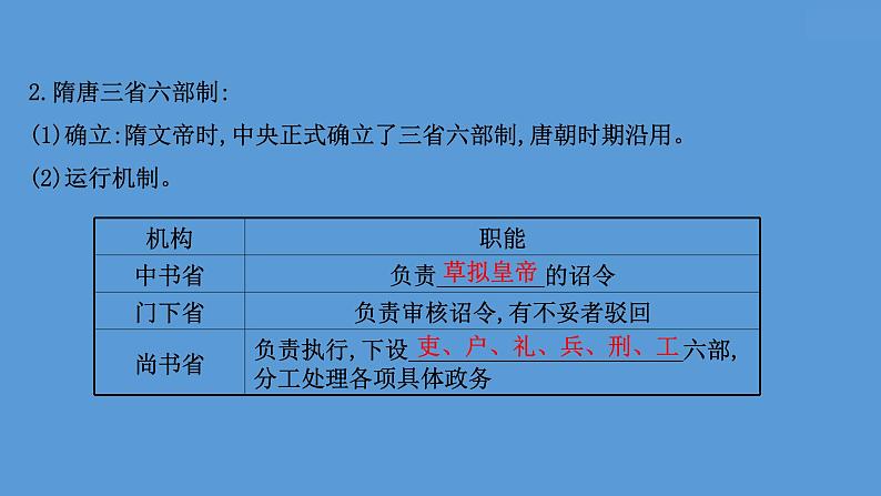 高中历史课题7 隋唐制度的变化与创新 课件第7页