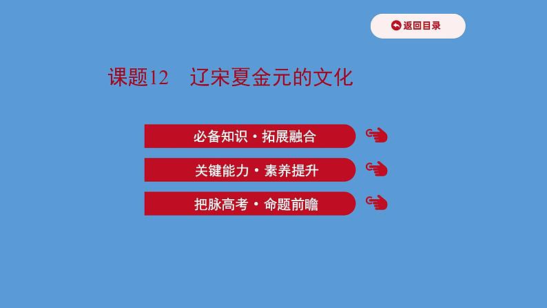 高中历史课题12 辽宋夏金元的文化 课件第1页