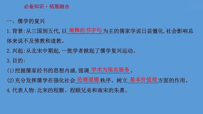 高中历史课题12 辽宋夏金元的文化 课件第3页