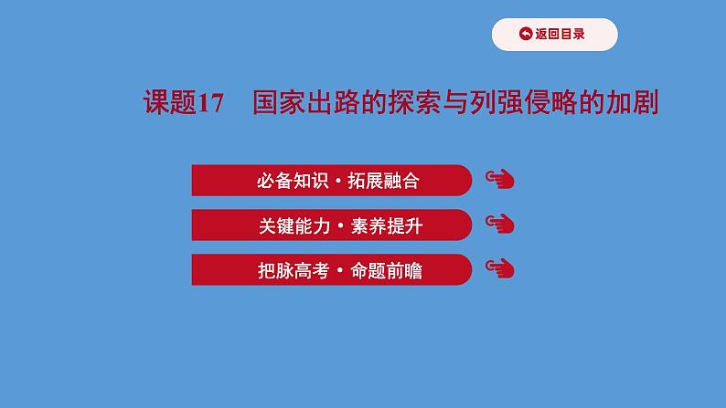 高中历史课题17 国家出路的探索与列强侵略的加剧 课件01