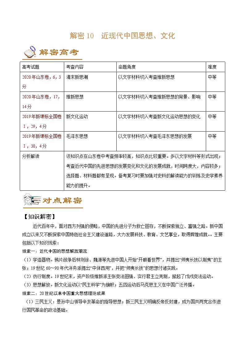 高中历史解密10 近代中国的先进思想（讲义）-【高频考点解密】2021年高考历史二轮复习讲义+分层训练（山东专版）01
