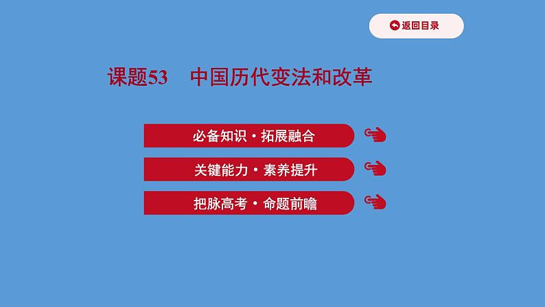 高中历史课题53 中国历代变法和改革 课件01