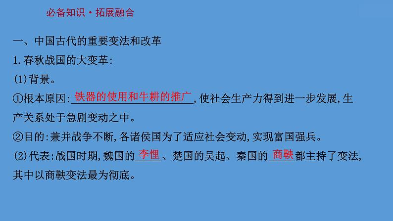 高中历史课题53 中国历代变法和改革 课件03