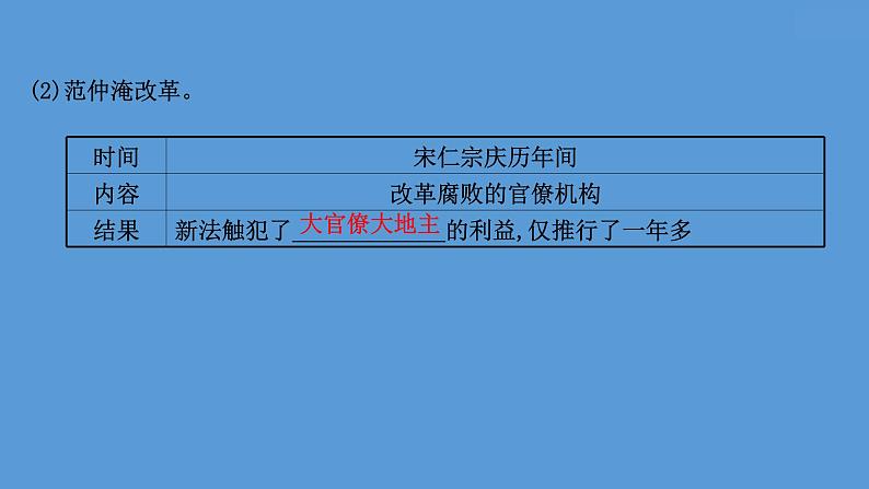 高中历史课题53 中国历代变法和改革 课件08