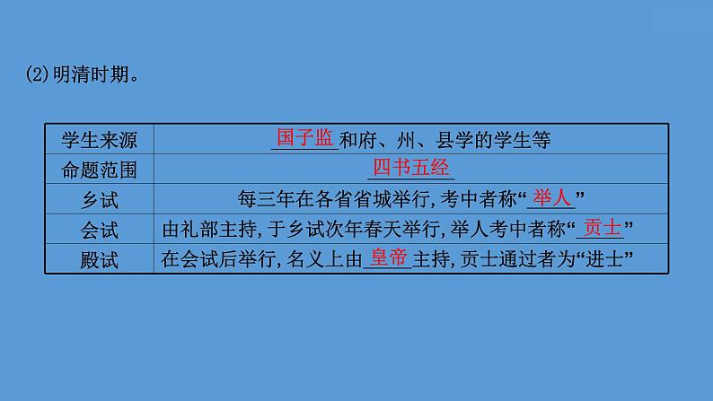 高中历史课题54 中国古代及近代以来官员的选拔与管理 课件第8页