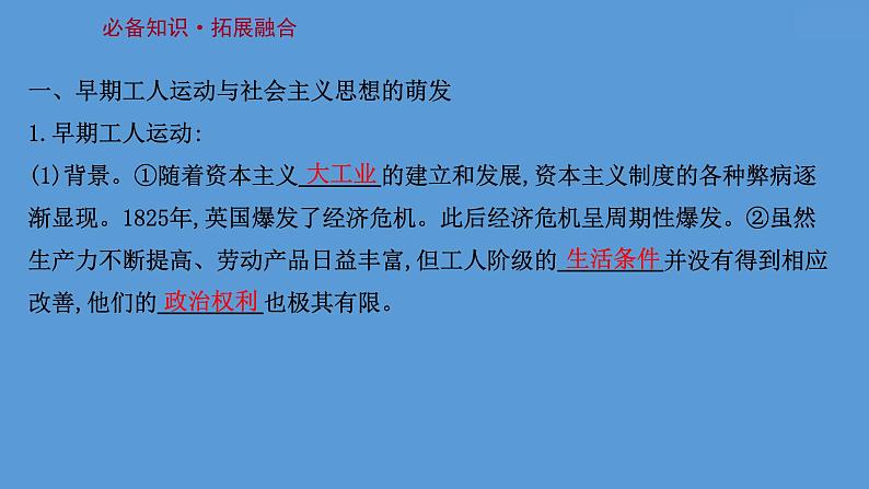 高中历史课题37 马克思主义的诞生与传播 课件第3页