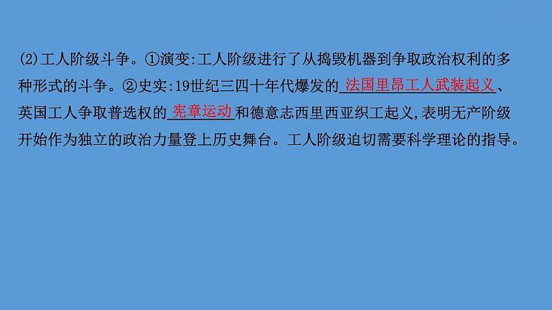 高中历史课题37 马克思主义的诞生与传播 课件第4页