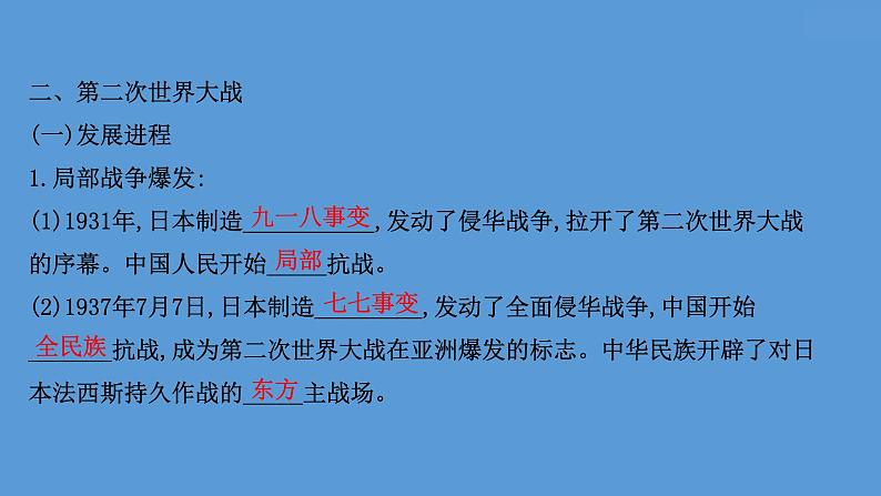 高中历史课题43 第二次世界大战与战后国际 课件第8页