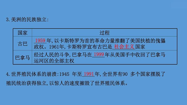 高中历史课题47 世界殖民体系的瓦解与新兴国家的发展 课件第5页