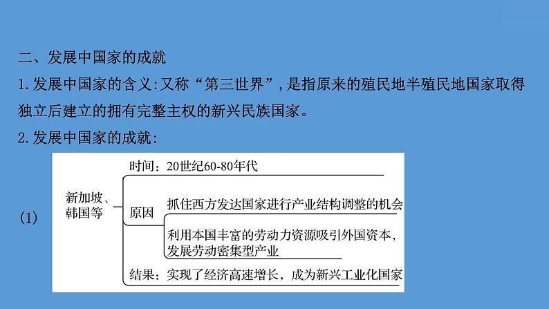 高中历史课题47 世界殖民体系的瓦解与新兴国家的发展 课件第7页