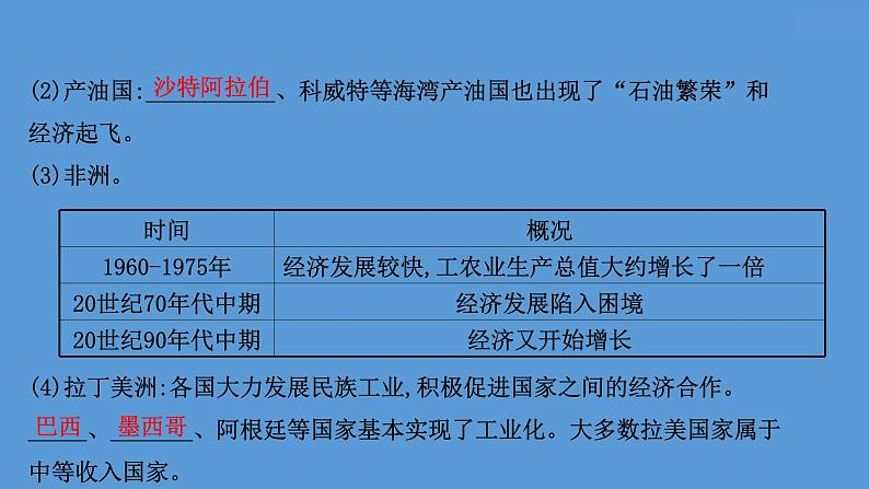 高中历史课题47 世界殖民体系的瓦解与新兴国家的发展 课件第8页