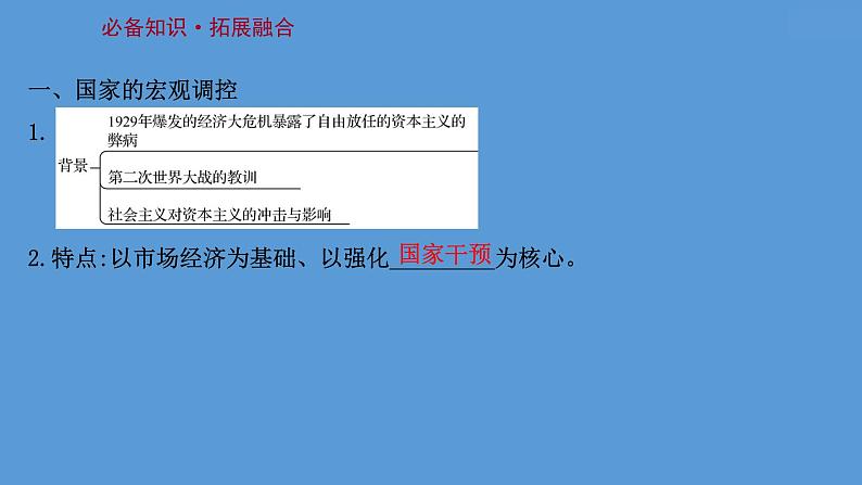 高中历史课题45 资本主义国家的新变化 课件第3页