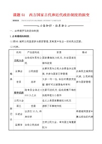 历史选择性必修1 国家制度与社会治理第一单元 政治制度第2课 西方国家古代和近代政治制度的演变教案